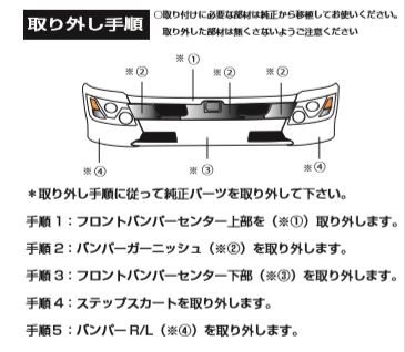 自動車用バンパー FLEDERMAUS 日野 レンジャープロ 4t ワイド メッキ