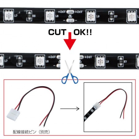 LEDソフトモール　6M