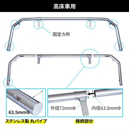 17スーパーグレート用　パイプバンパー　丸パイプ63.5mmφタイプ　高床/低床用