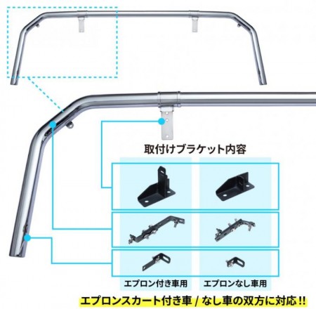 17スーパーグレート用　パイプバンパー　丸パイプ63.5mmφタイプ　高床/低床用